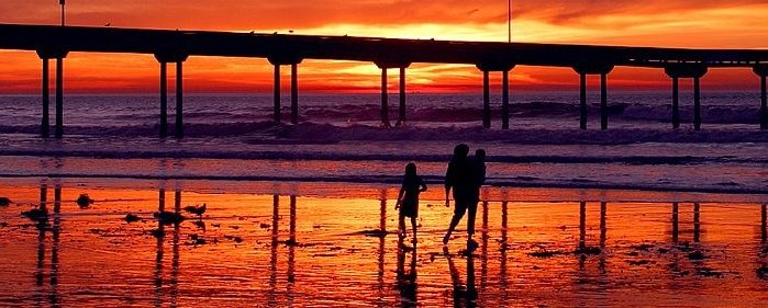 Post image for San Diego Real Estate